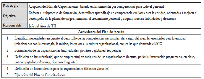 Estrategia y Plan de Acci&oacute;n, formaci&oacute;n, desarrollo y aprendizaje
			