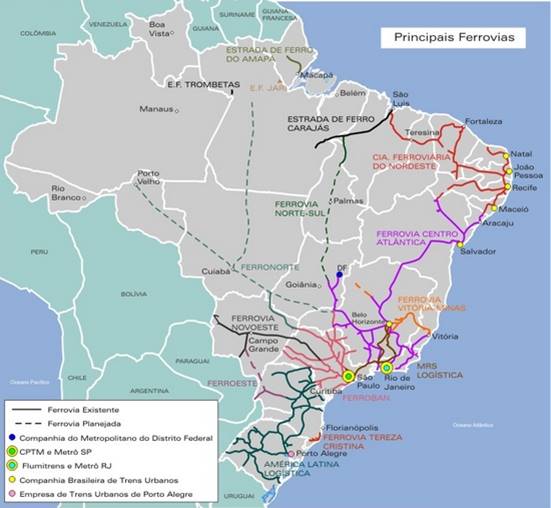 Principais Ferrovias do Brasil
