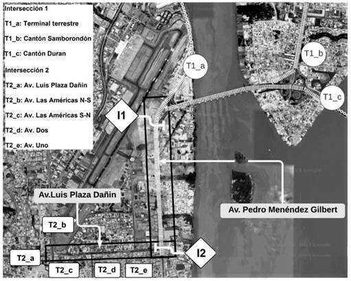 Localización de la zona en estudio e identificación de intersecciones y sus afluentes. 