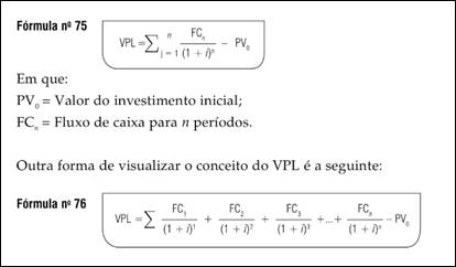 F&oacute;rmula para VPL Valor Presente L&iacute;quido