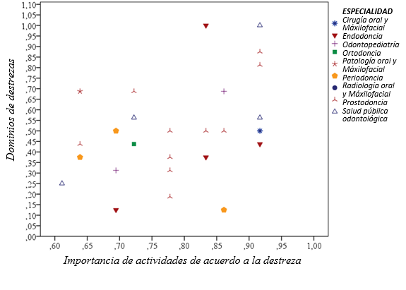 Ushaka paktashka, mutsurik ruraykunapash