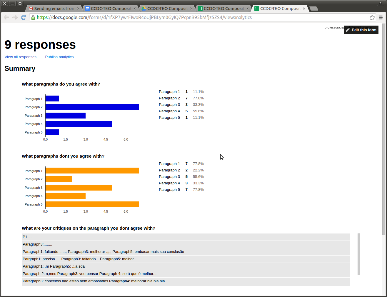 Resumo das Cr&iacute;ticas.
