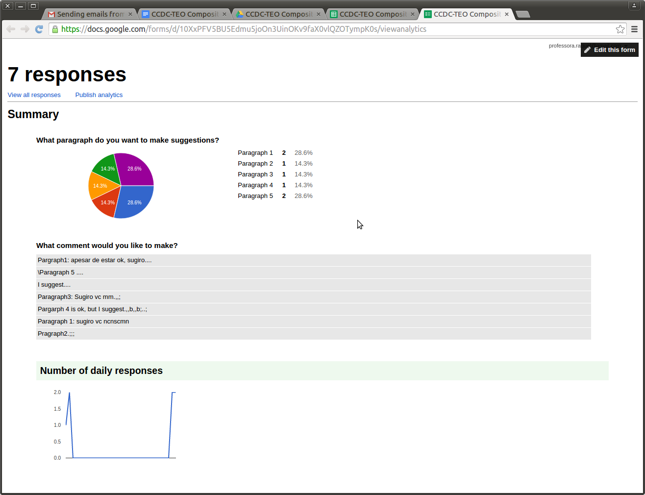 Resumo das sugest&otilde;es