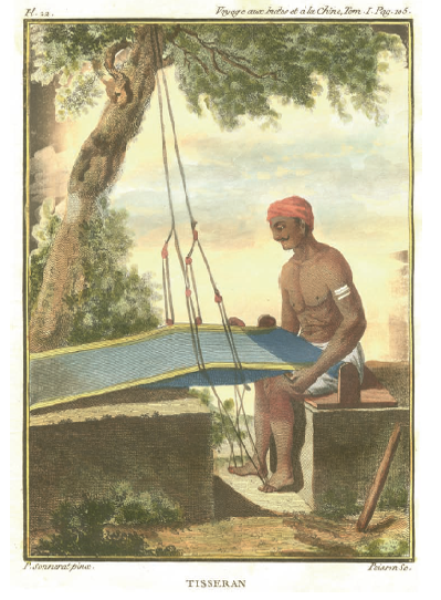 Tecel&atilde;o indiano