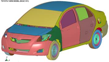 Modelo Yaris desarrollados
por NCAC.
