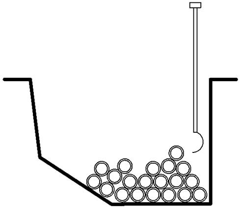 Vista general de
configuración de guías de sistema de extracción típico de una paila de
galvanizado con extracción manual de tubos.