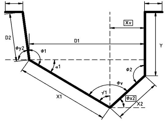 Detalle del sistema
de guías propuesto.