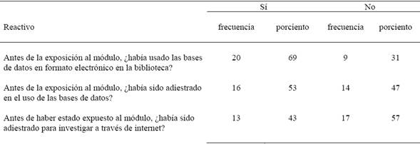 Conocimiento y adiestramiento previo.