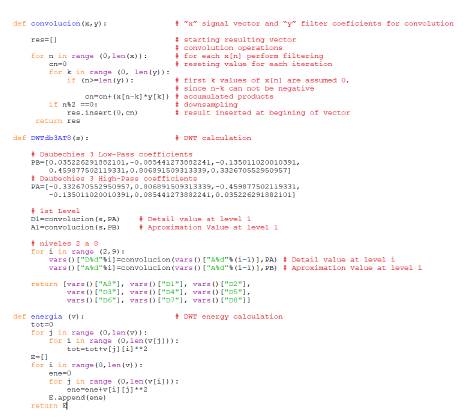 Non-Intrusive Electric Load identification using Wavelet Transform