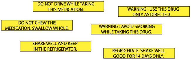 The diagram of recognition test