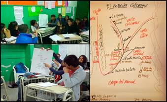 a y b. Actividad de mapas mentales con los estudiantes del 3° año del Profesorado de Historia del Instituto de Estudios Superiores de Santa María, c. Ejemplo de mapa mental sobre sitios arqueológicos de Yocavil