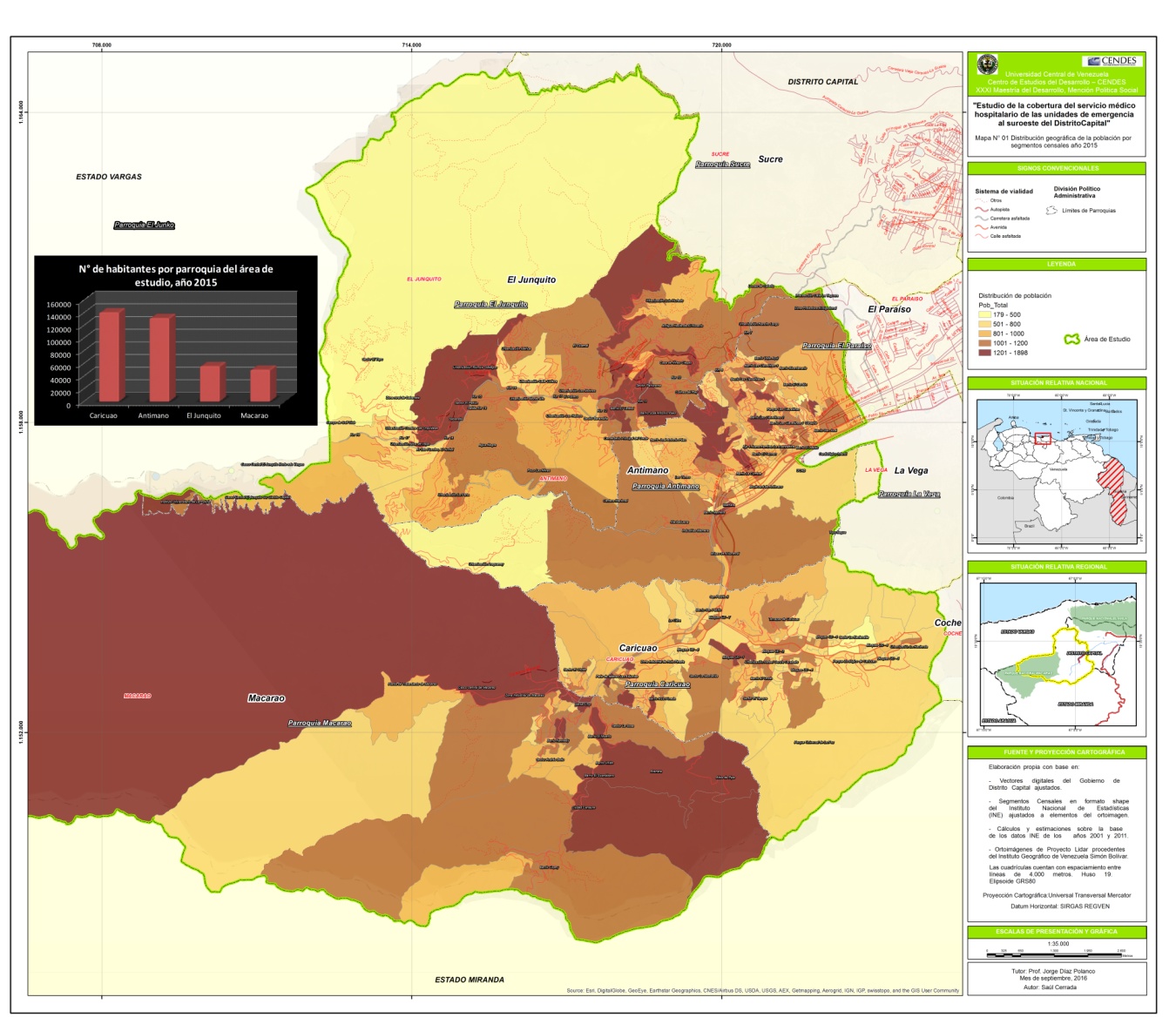 Distribución geográfica de la
     población por segmentos en el área de estudio, año 2015