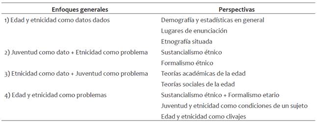 Una pequeña caja de herramientas