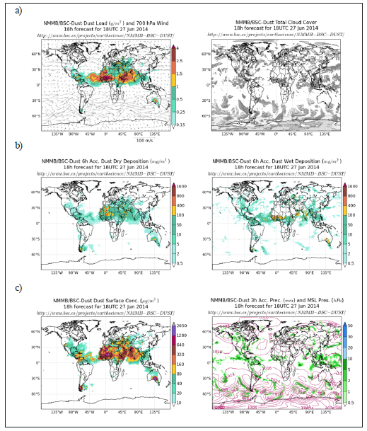 Intrusión de polvo sahariano en Colombia a las 18 UTC a) carga de polvo y nubosidad b) Deposición seca y húmeda de polvo c) concentración de polvo en superficie y precipitación acumulada de 3 horas y presión atmosférica.