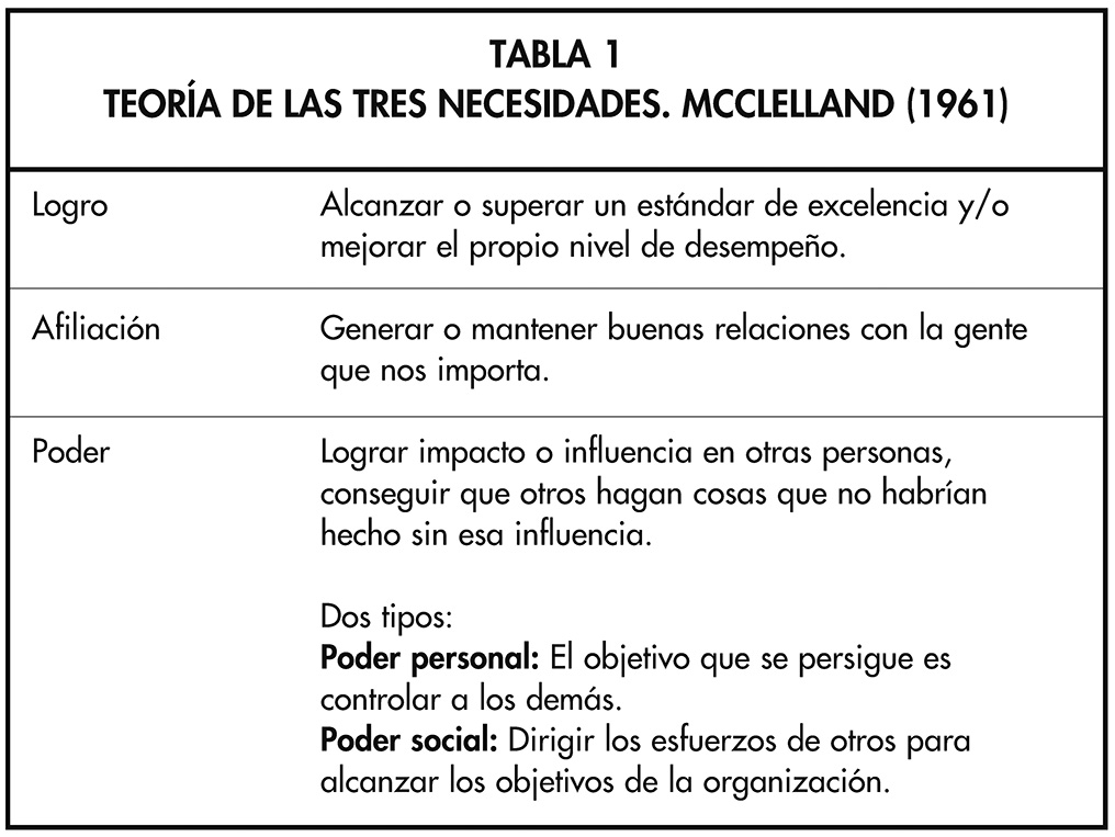 TABLA 1
