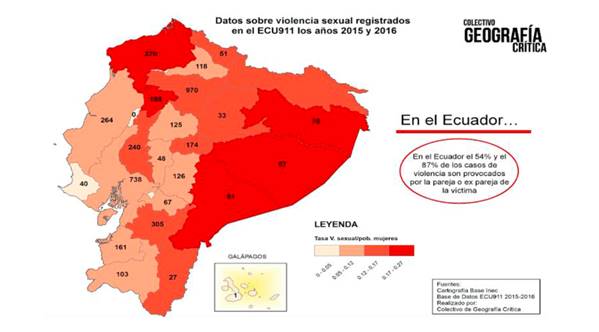 Datos sobre violencia sexual registrados en el ECU911 los años 2015 y 2016.