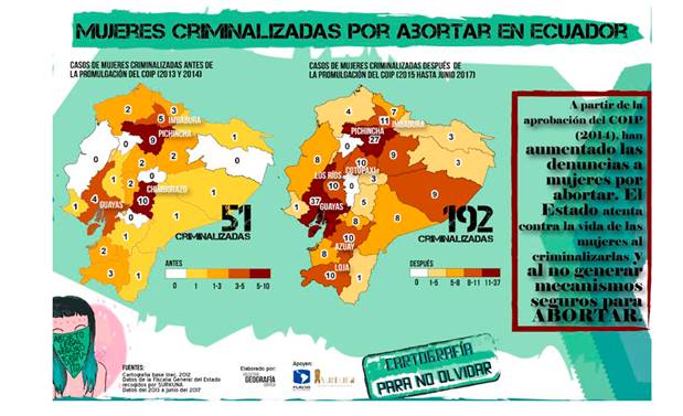 Mujeres criminalizadas por abortar en Ecuador(A).