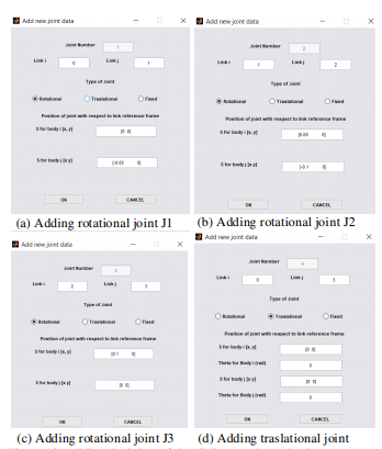 Adding the joints of the
sliding-crank mechanism.