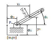  Generalized coordinates for a single element
with revolute joint.