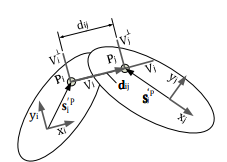 Vector analysis nomenclature for a linear
actuator.