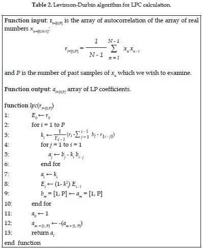 Levinson-Durbin algorithm for LPC calculation.
