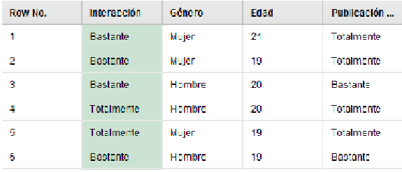 Figura 1. Informaci&oacute;n
para el Modelo predictivo 1 

 