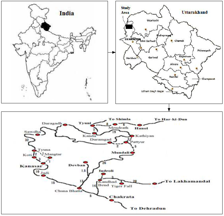 Roadmap
of Koti-Kanasar-Indroli-Pattyur Circuit