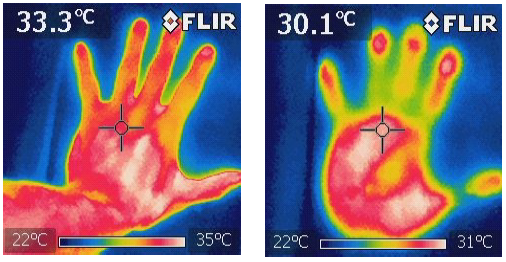 (Izq.) Mano apoyada sobre un papel. (Der.) Huella térmica impresa momentáneamente debido a la mano.