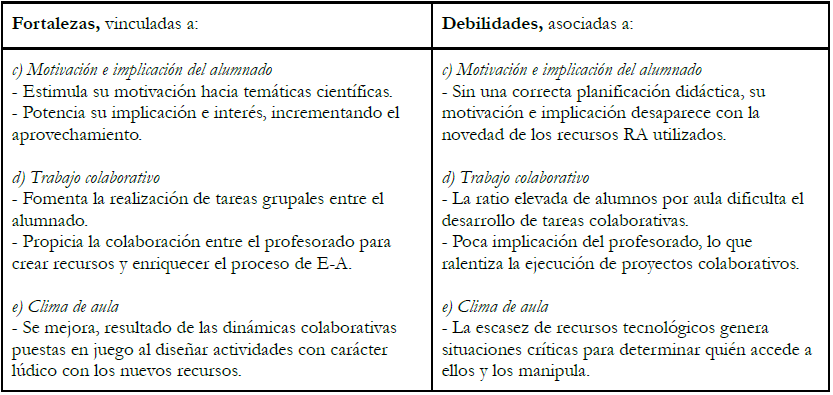 Continuación