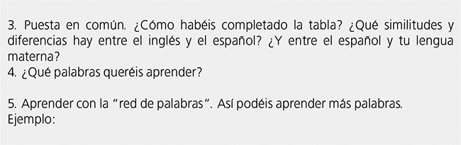 Hoja de
ejercicios sobre &ldquo;Comida y bebida&rdquo; 

adaptada de Neuner et al. (2003: 134-135) I.