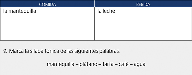 Hoja de ejercicios sobre &ldquo;Comida y bebida&rdquo; 

adaptada
de Neuner et al. (2003: 134-135) II.