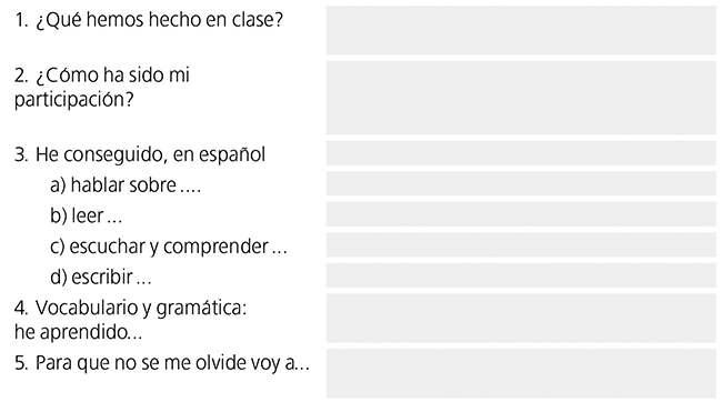 Ejemplos
guiados para niveles básicos.