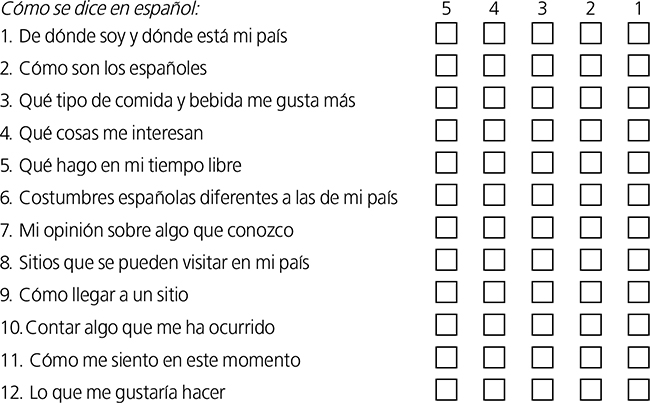Sugerencias
de reflexión para un periodo, con un acercamiento a traducir los datos en
calificaciones.