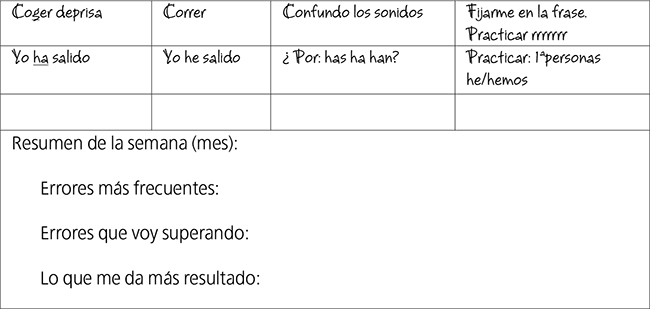 Lista o cuaderno
de superación de errores.
