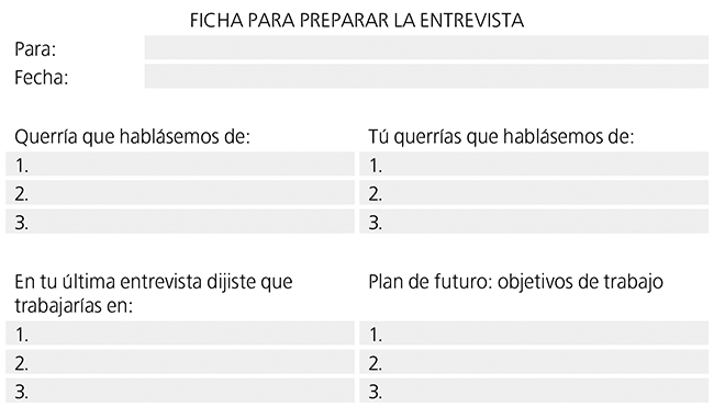 Ficha para prepara la entrevista.