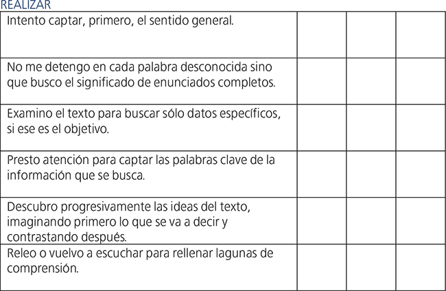 Estrategias de comprensión oral y escrita.