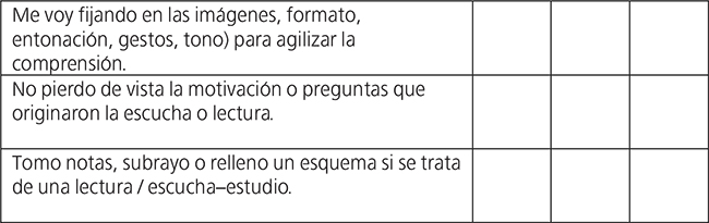 Estrategias de comprensión oral y escrita.
