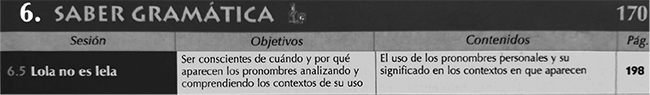 El ventilador. Nivel superior, p. 7.
