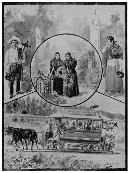 Costumbres del d&iacute;a de muertos (Yzaguirre, L., en El Mundo, noviembre de 1895).
