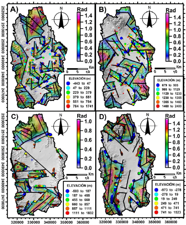 Mapa que muestra en conjunto los resultados de la Deconvoluci&oacute;n de Euler (DE), el Angulo de Inclinaci&oacute;n (AI) y la Topograf&iacute;a. A) Configuraci&oacute;n para la magnetometr&iacute;a terrestre, B) Configuraci&oacute;n para la gravimetr&iacute;a terrestre, C) Configuraci&oacute;n para la magnetometr&iacute;a a&eacute;rea, D) Configuraci&oacute;n para la gravimetr&iacute;a Satelital.