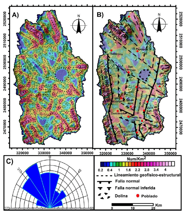 Mapas de Densidad de Lineamientos. A) Plano que muestra el total de las direcciones obtenidas en los diferentes mapas de los m&eacute;todos potenciales, con el que se calcul&oacute; la densidad de acuerdo al n&uacute;mero de lineamientos por kil&oacute;metro cuadrado; B) Plano de lineamientos geof&iacute;sicos-estructurales principales; C) Diagrama de roseta que muestra que las principales tendencias de los lineamientos son NW-SE.