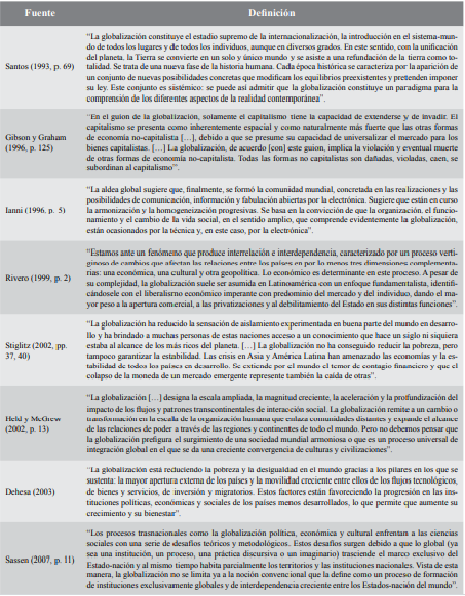 Aportes conceptuales sobre globalización