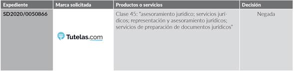 Ejemplo de un caso de registro negado por tener car&aacute;cter de uso com&uacute;n