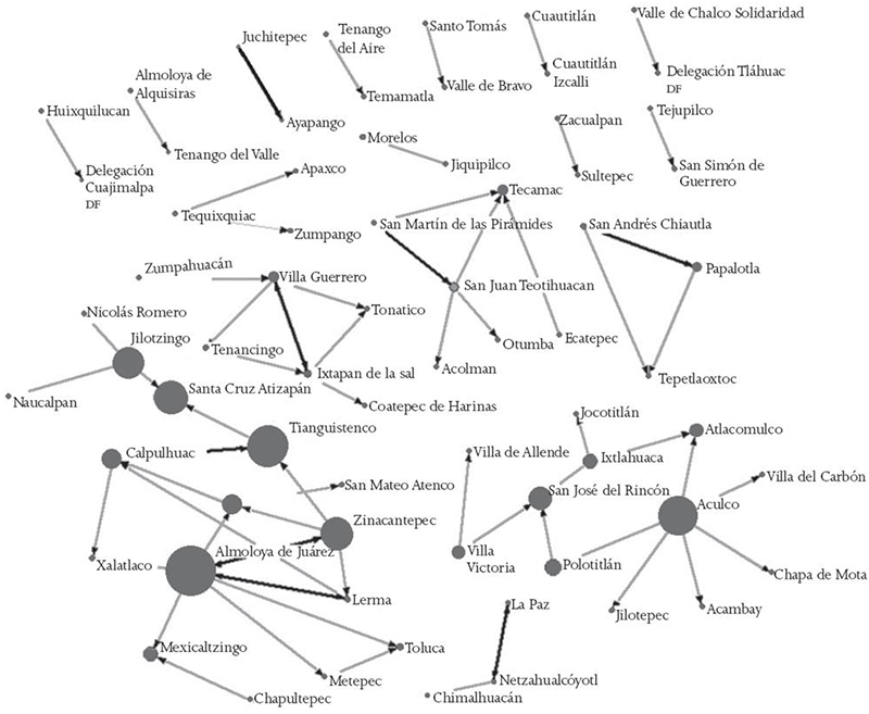 Red de cooperaci&oacute;n para la gesti&oacute;n de RSU entre ayuntamientos del EdoM&eacute;x