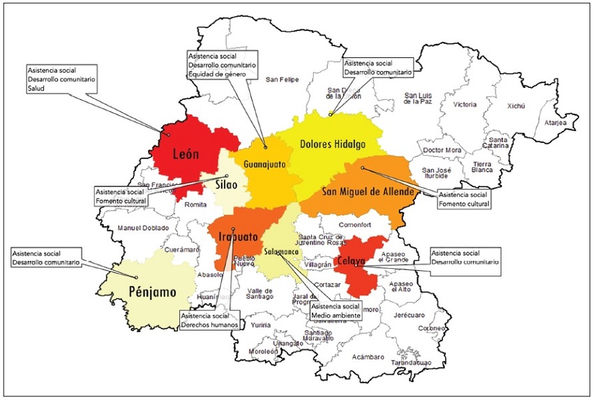 Organizaciones por &aacute;rea de inter&eacute;s en los municipios seleccionados