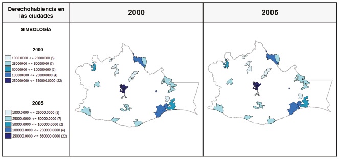 Derechohabiencia en las ciudades, 2000-2005