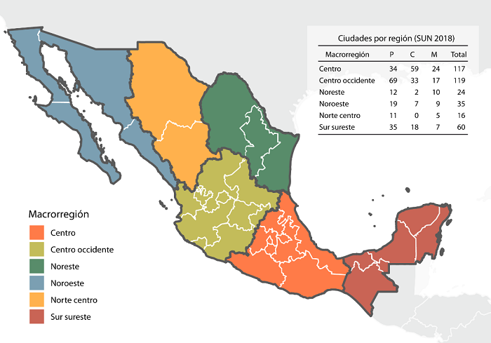 Macrorregiones definidas por la ENOT y el conteo de centros de población (P), conurbaciones (C) y zonas metropolitanas (M) por región