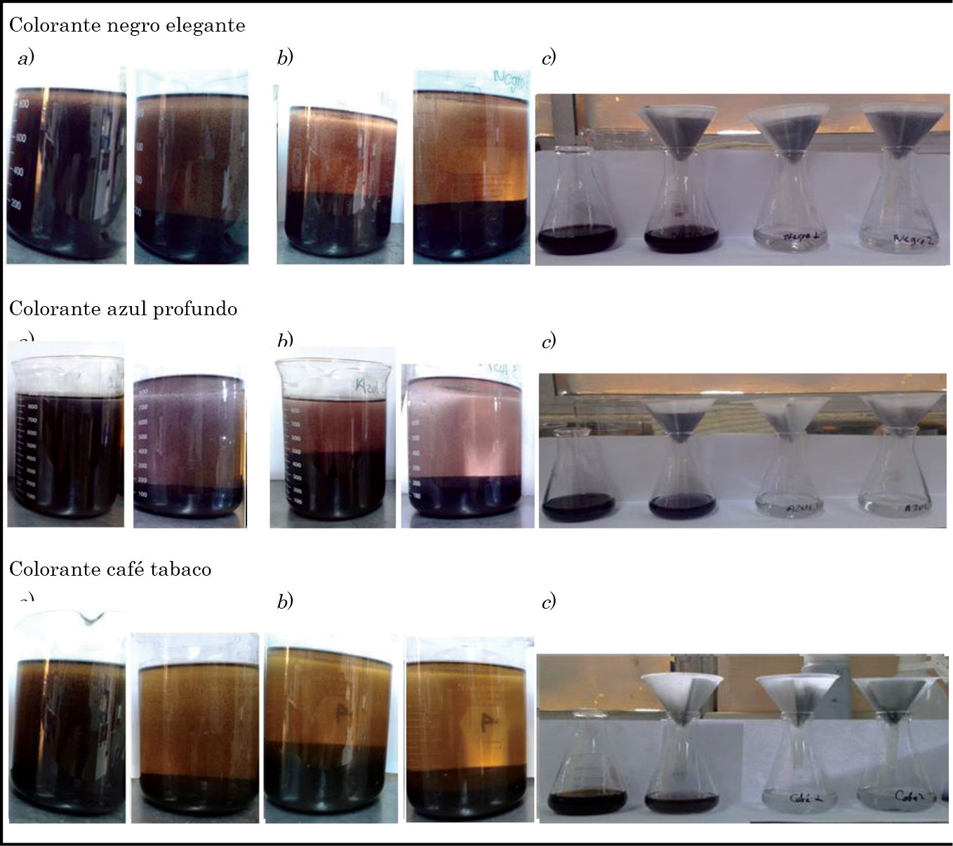 Muestras de las soluciones de colorantes después de realizar la prueba de coagulación-floculación, dejar sedimentar por 15 y 30 min. y filtrar por carbón activado comercial.