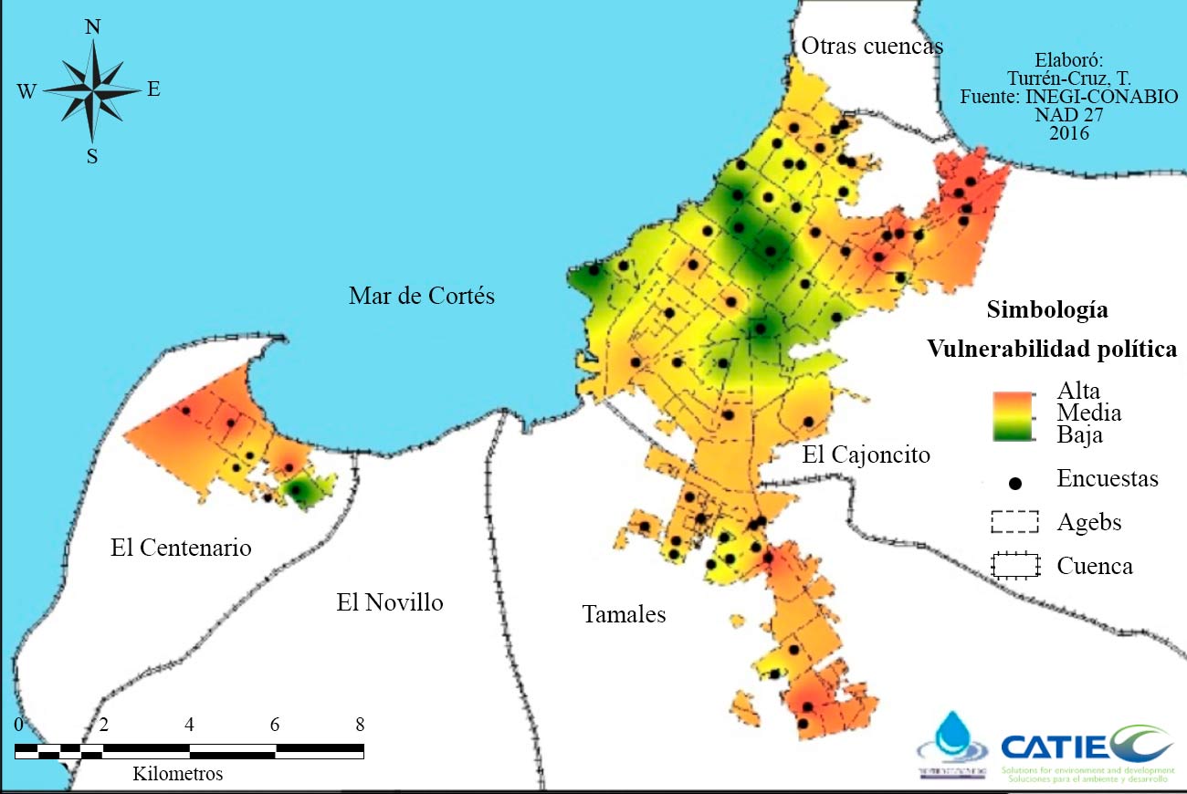 Distribución
de vulnerabilidad política