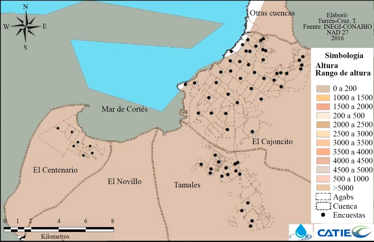 Rango de
altura en La Paz, BCS